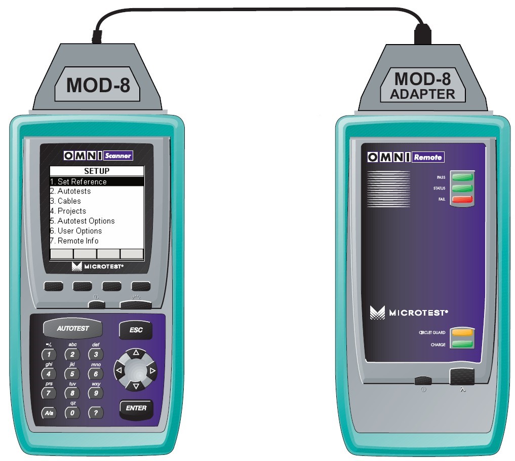 Прибор OMNIScanner в корпоративных цветах компании Microtest